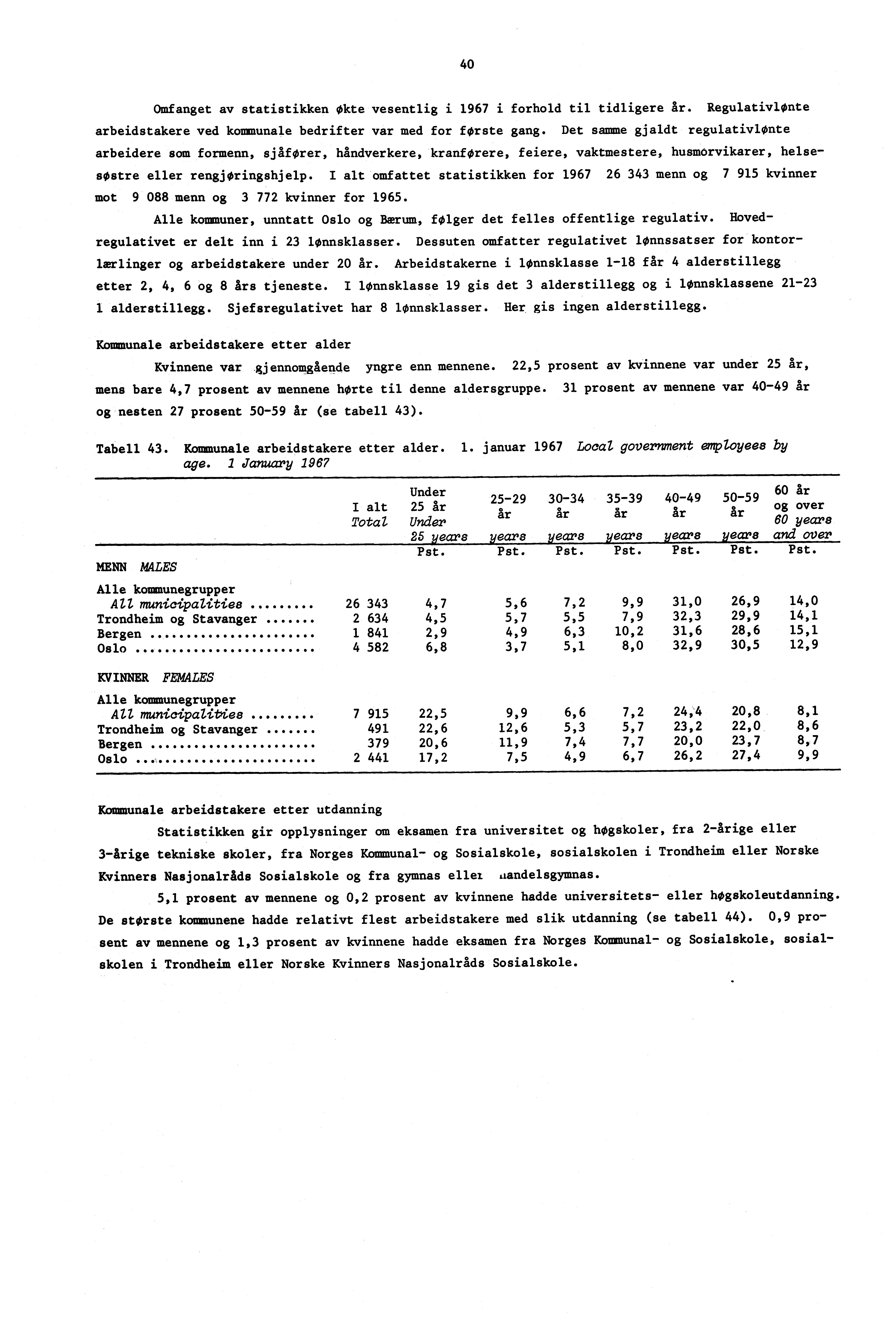 40 Omfanget av statistikken økte vesentlig i 1967 i forhold til tidligere år. Regulativlønte arbeidstakere ved kommunale bedrifter var med for første gang.