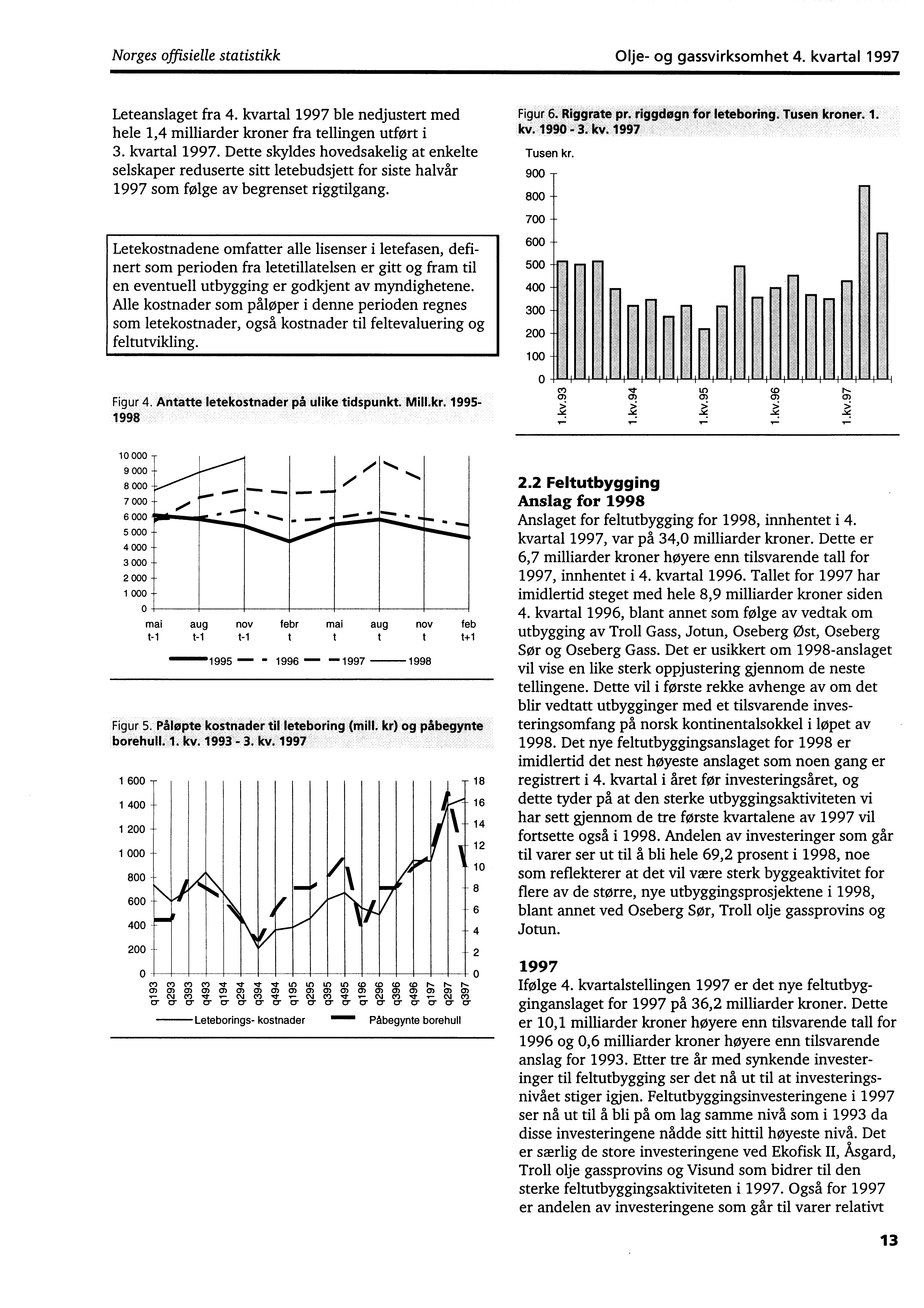 Norges offisielle statistikk Olje og gassvirksomhet 4. kvartal 1997 