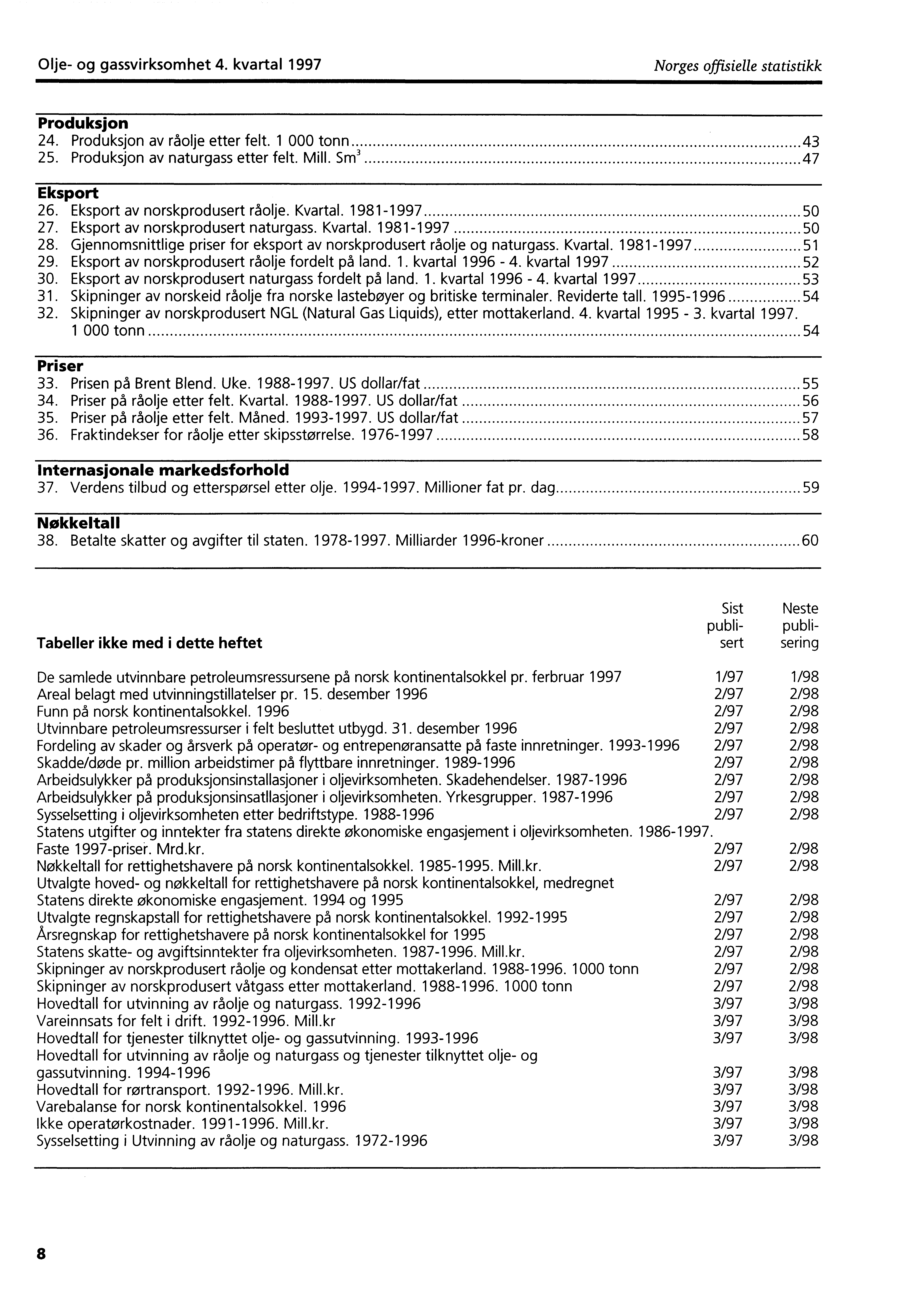 Olje og gassvirksomhet 4. kvartal 1997 Norges offisielle statistikk Produksjon 24. Produksjon av råolje etter felt. 1 000 tonn 43 25. Produksjon av naturgass etter felt. Mill. Sm 3 47 Eksport 26.