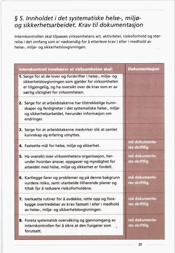 5. Innholdet i det systematiske helse-, miljø og sikkerhetsarbeidet.