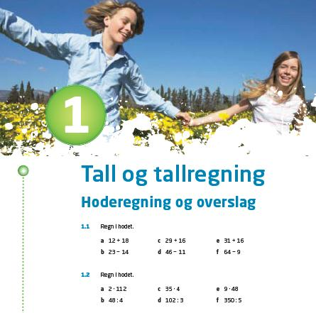 Alle oppgaver er fargekodet Hvert kapittel er delt i to deler: