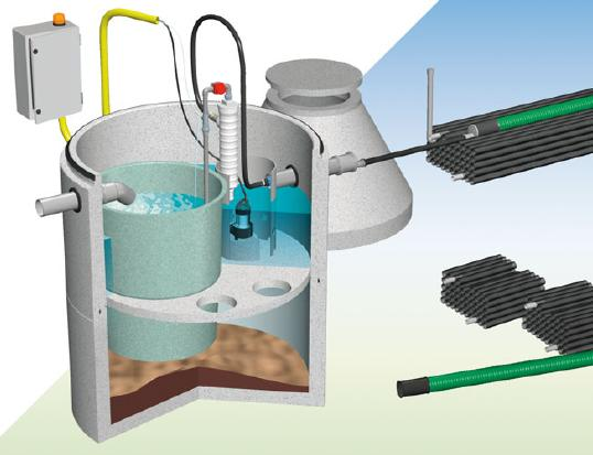 Enkelhet = driftssikkerhet En Pumpe gir lavt energiforbruk Pumpen går kun når anlegget