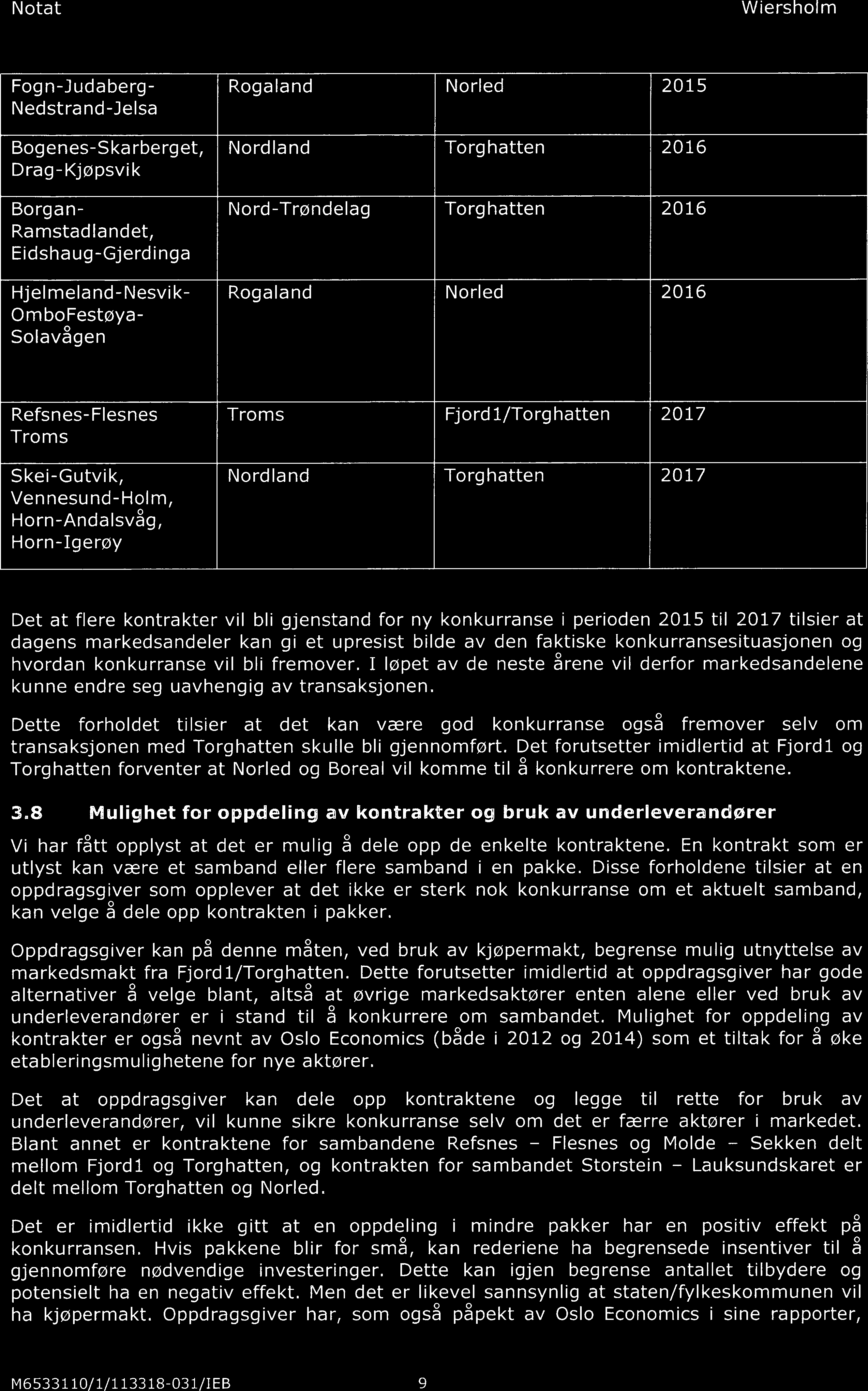 Fogn-Judaberg- Nedstrand-Jelsa Bogenes-Skarberget, Drag-Kjøpsvik Borgan- Ramstadlandet, Eidshaug-Gjerdinga Hjelmeland-Nesvik- OmboFestøya- Solavågen Rogaland Norled 2015 Nordland Torghatten 2016