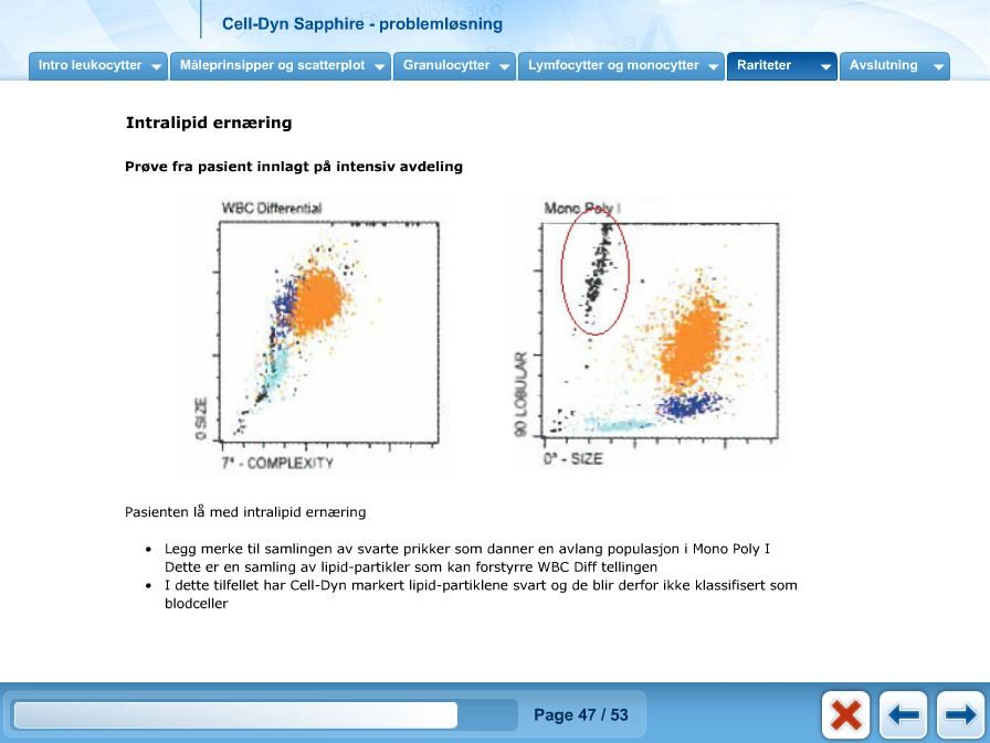 Eksempel: Cell-Dyn