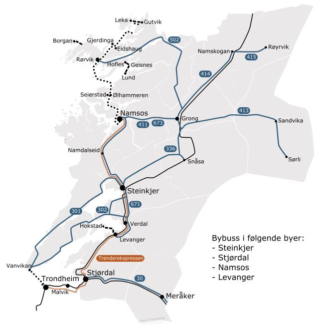 Operatør Rutene opereres av kommersielle transportselskaper, og etter 2015 er alle fylkeskommunale buss-, båtog ferjeruter drivet på anbudskontrakter, med unntak av fergesambandene Flakk-Rørvik og