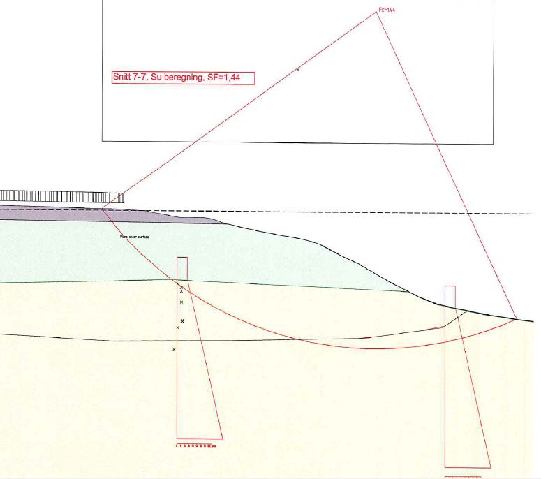 Side: 7 Figur 3.1: Snitt 7-7. Udrenert stabilitetsberegning, ref. /5/. 3.3.4 Områdestabilitet Utredning av kvikkleire områdestabilitet er ikke dokumentert i henhold til NVEs veileder, ref. /7/.