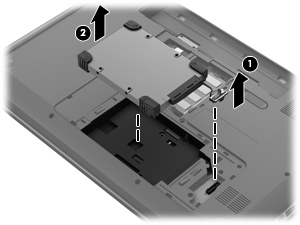 8. Koble harddiskkabelen fra hovedkortet (1) og løft harddisken ut av datamaskinen (2). Installere en harddisk Følg denne fremgangsmåten når du skal sette inn en harddisk: 1.