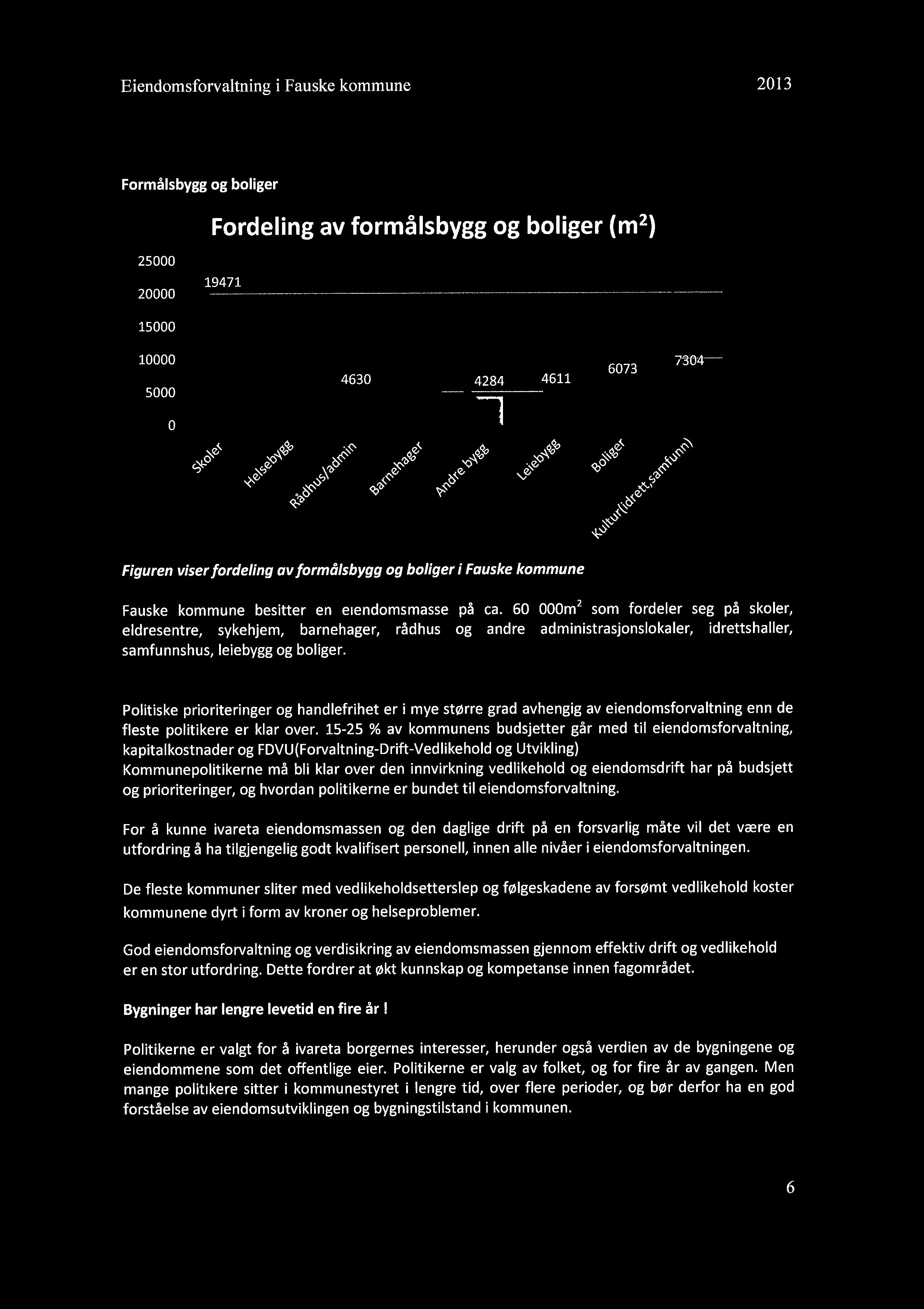 Eiendomsforvaltning i Fauske kommune 2013 1 Kommunens eiendommer Formålsbygg og boliger 25000 20000 For:deling av formâlsbygg'ogboliger (m2) 19471.'!: 15000 10000 ~j\ 5000 o ~'ò',*0 ~ ~,,'ò ~'ò ' ~9090.