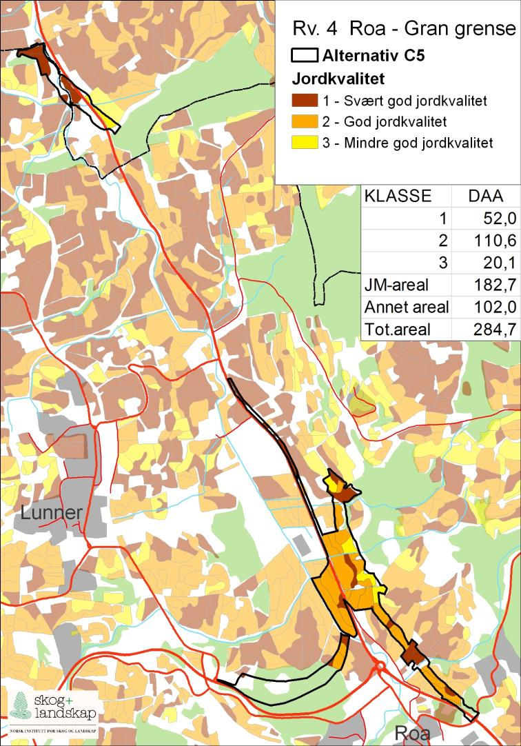 Jordkvalitet for