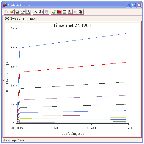 "Save changes made to NPN TransistorLlibrary default?" Den modifiserte transistormodellen vil likevel følge med selve kretsskjemaet når du lagrer det.