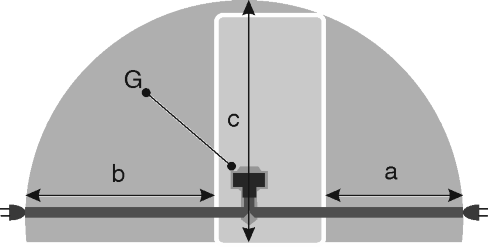 Oppstart Enheten kan bygges inn i kjøkkenskap. For å tilpasse enheten Fig. 22 (2) til kjøkkeninnredningens høyde, kan et innbyggingsskap Fig. 22 (1) monteres over enheten.