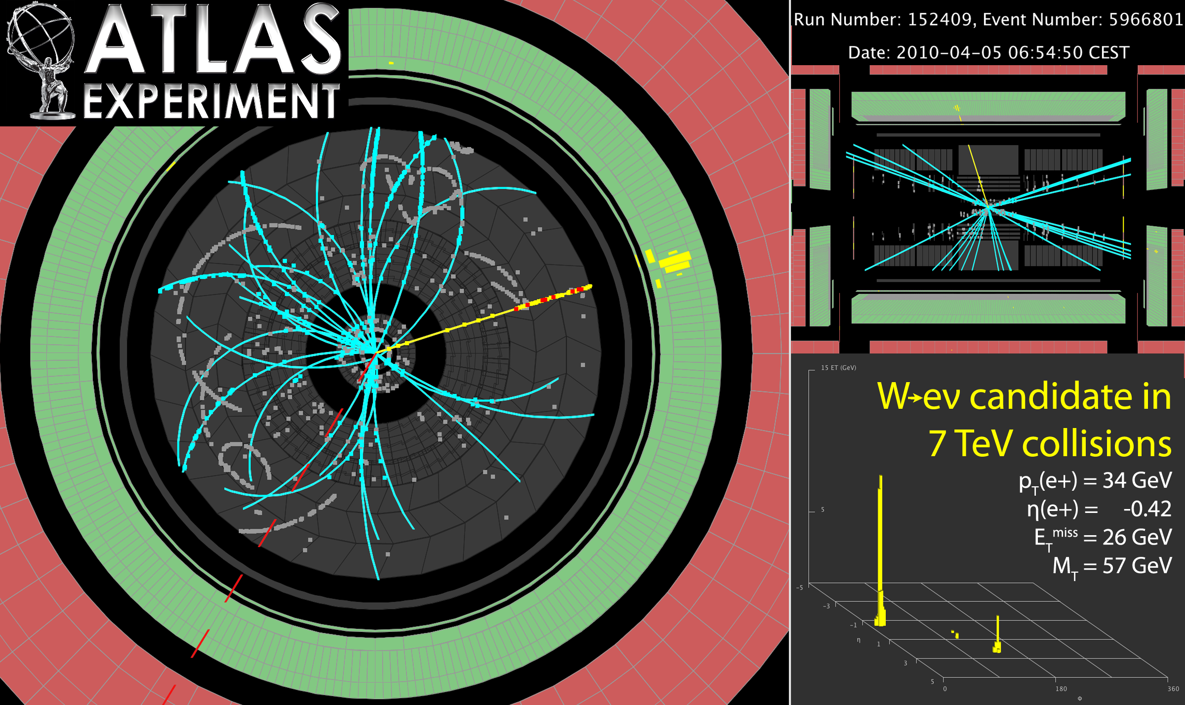 Eksempler pa ATLAS-events - W + e+ νe Rød stiplet linje viser retningen pa den bevegelsesmengden som skal