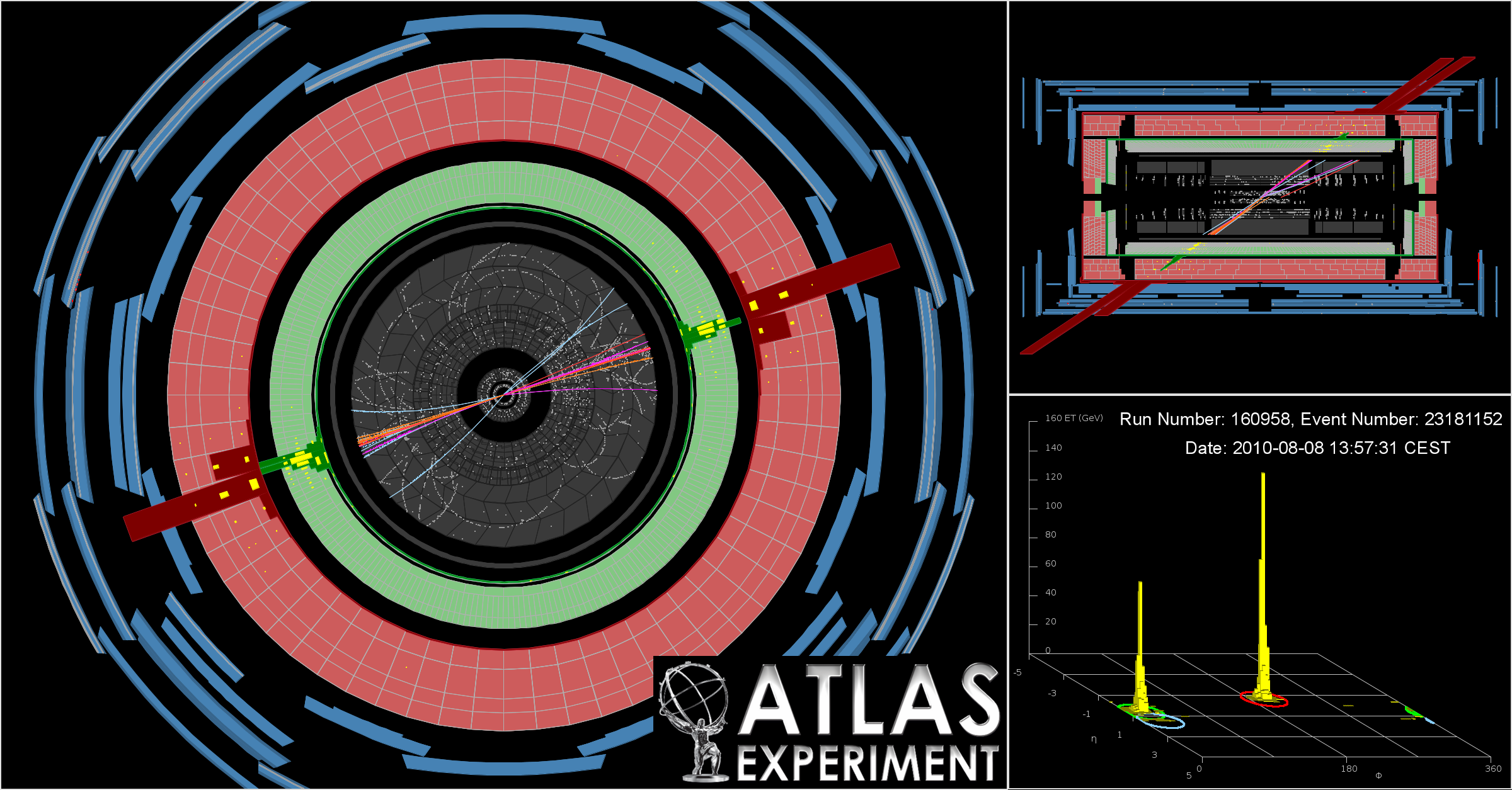 Eksempler på ATLAS-events - jets I høyenergikollisjoner vil det ofte skapes kvarker eller gluoner med stor bevegelsesmengde På grunn av fargefengsling er det