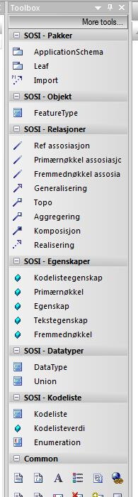 Trinn 1 Velg nytt diagramverktøy av typen