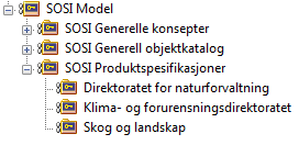 Valg av subsett 5 Lag en ny pakke med stereotype «ApplicationSchema» for å lagre informasjonsmodellen i produktspesifikasjonen.