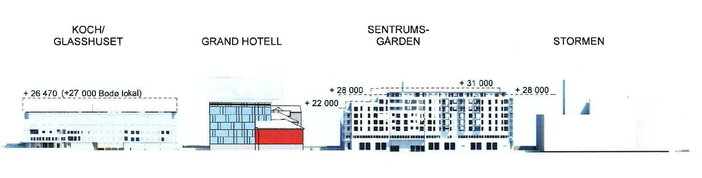 I planbeskrivelsen og vedlegg er det vist skyggevirkning på Hundholmen plass, og argumentert for at den økte høyden gir lite utslag.
