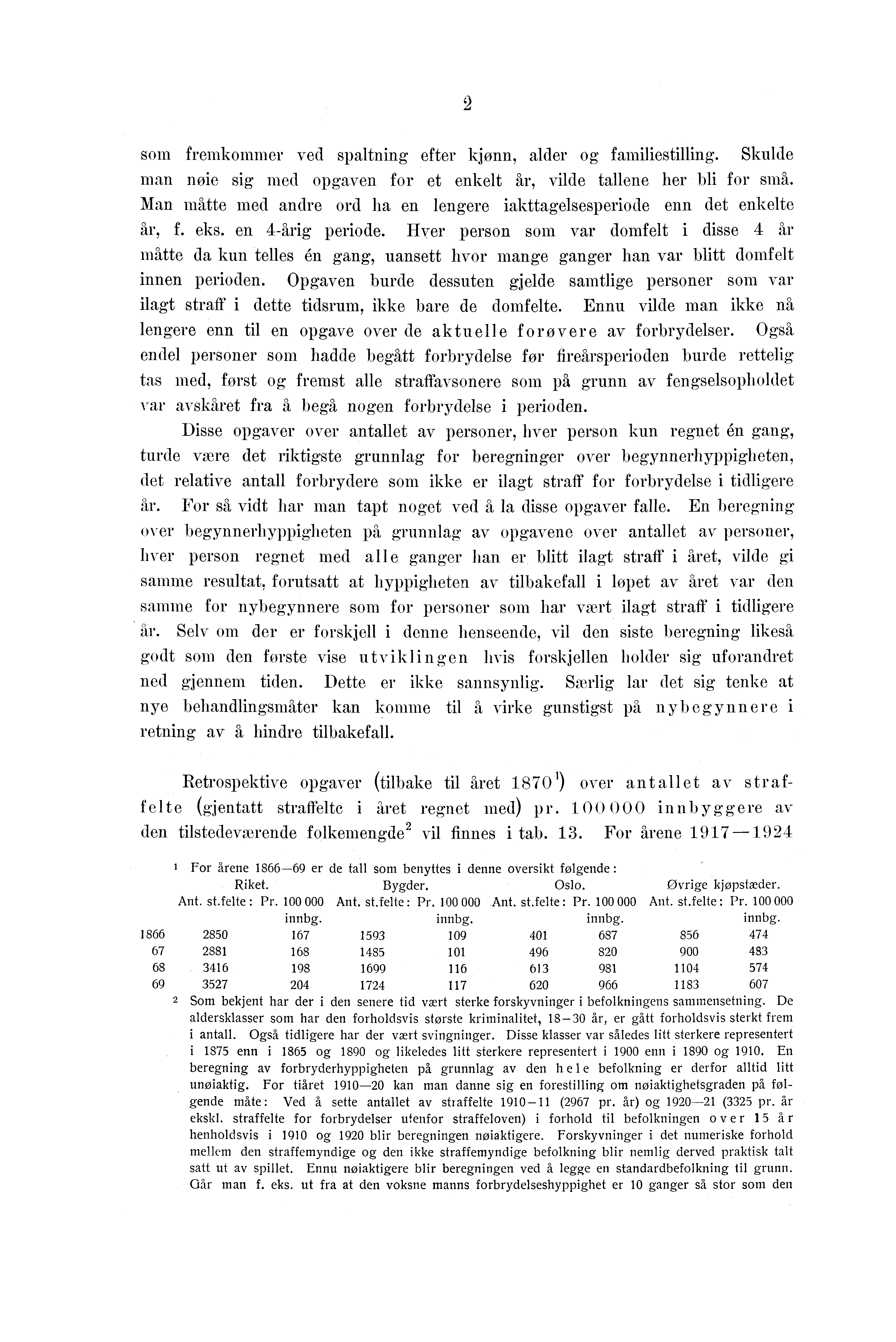 som fremkommer ved spaltning efter kjønn, alder og familiestilling. Skulde man noie sig med opgaven for et enkelt år, vilde tallene her bli for små.