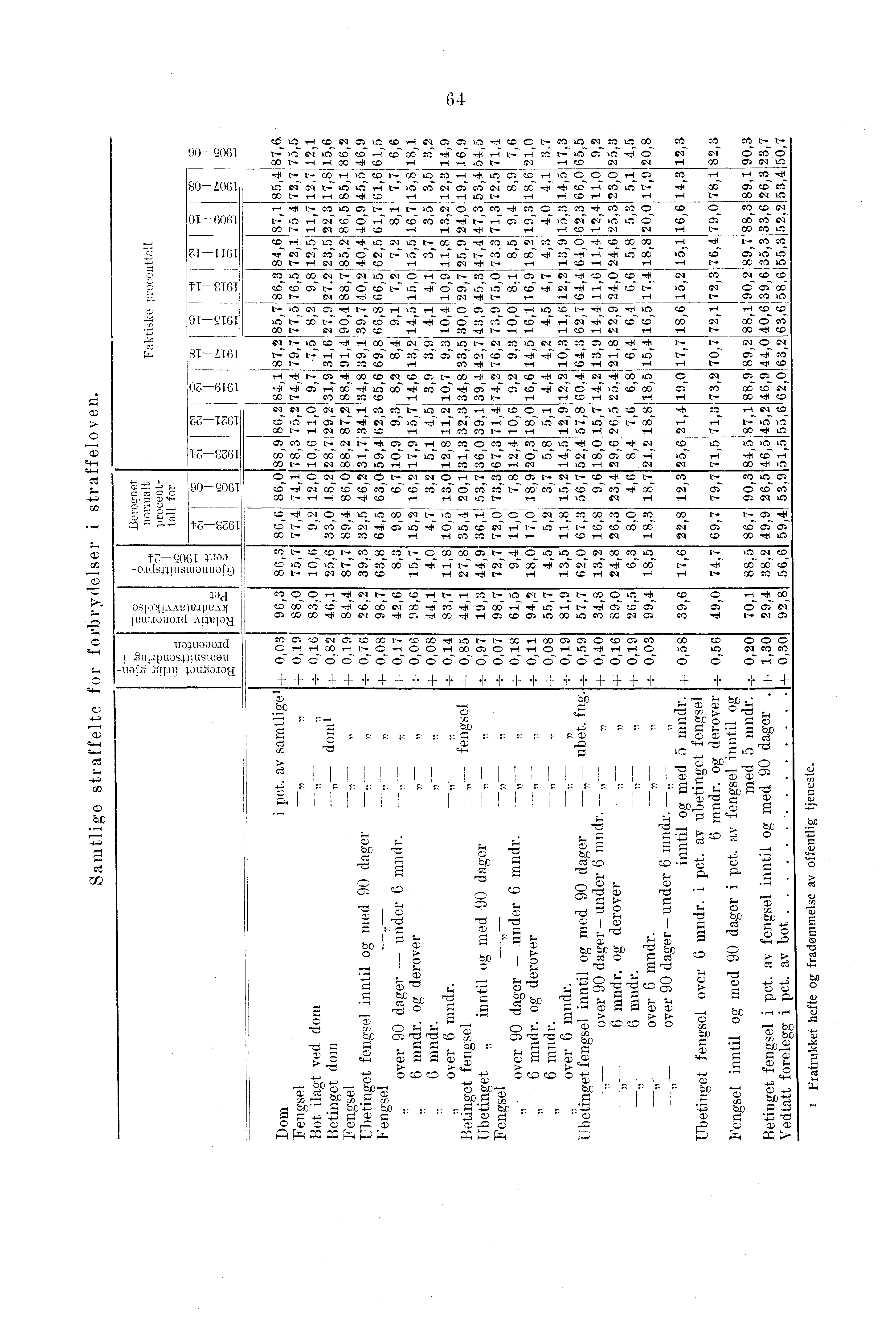 , i, CO C9 C% QD r. C9 C, C/ il CO C) C,. C9. oo at ot ot c- t- 90 (0 SO LOGT OT- 0 ZI TIGT u-i> r.;" CD CD ; C- r. C;s.i. CT c,iî q co Cr. r. r. 00 di QD r. r. r. tr Cg r. CO CgC9 r-00 C% C9 C".00 r.