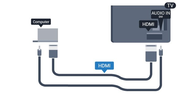 Hvis innholdslisten ikke vises automatisk, trykker du på SOURCE, velger USB og trykker på OK.