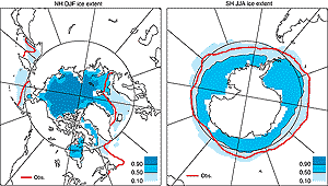 Syntese av IPCC-modellenes beregning av havis om vinteren i nåtidens klima sammen med observasjonene.