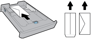 Slik legger du i konvolutter MERK: Du må ikke legge i papir mens skriveren skriver ut. Hvis du har skuff nr. 2, vær oppmerksom på at den bare støtter A4, Letter eller vanlig papir i Legalstørrelse. 1.