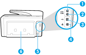 4 Skannerglass 5 Kontrollpanelskjerm 6 Utskuff 7 Utskuffens forlenger 8 Innskuff 9 Av/på-knapp 10 Fremre USB-port Utskriftsrekvisitaområde 1 Blekkpatrondeksel 2 Skrivehode 3 Patroner Sett bakfra