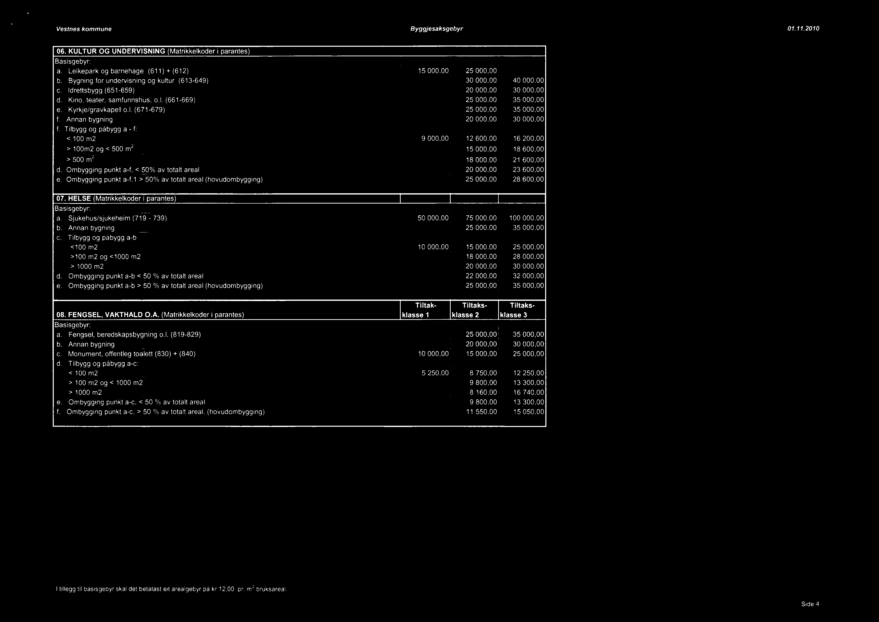 06. KULTUR OG UNDERVISNING (Matrikkelkoder i parantes) Leikepark og barnehage (611) + (612) Bygning for undervisning og kultur (613-649) Idrettsbygg (651-659) Kino, teater, samfunnshus, o.l. (661-669) Kyrkje/gravkapell o.