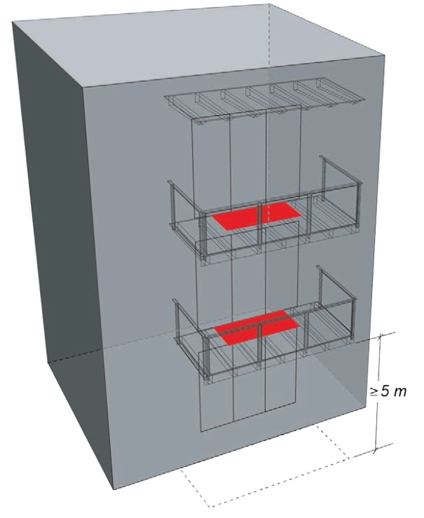 Areal under overbygg BRA - og - TakutsZkk, Når: Takuts[kk L > 1,0m utenfor fasaden Arealet som ligger > 1,0m innenfor takutspringet. Takuts[kk H < 5,0m o/planert terreng.