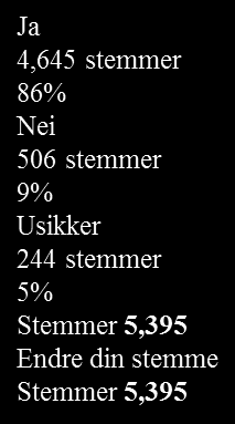 Nettavisen 10.2.