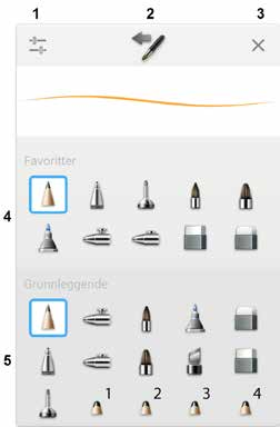 Penselredigering 1. Bruke glidebryteren for penselattributter 2. Bytte mellom pensler 3. Lukke penselredigering 4. Favoritter 5.