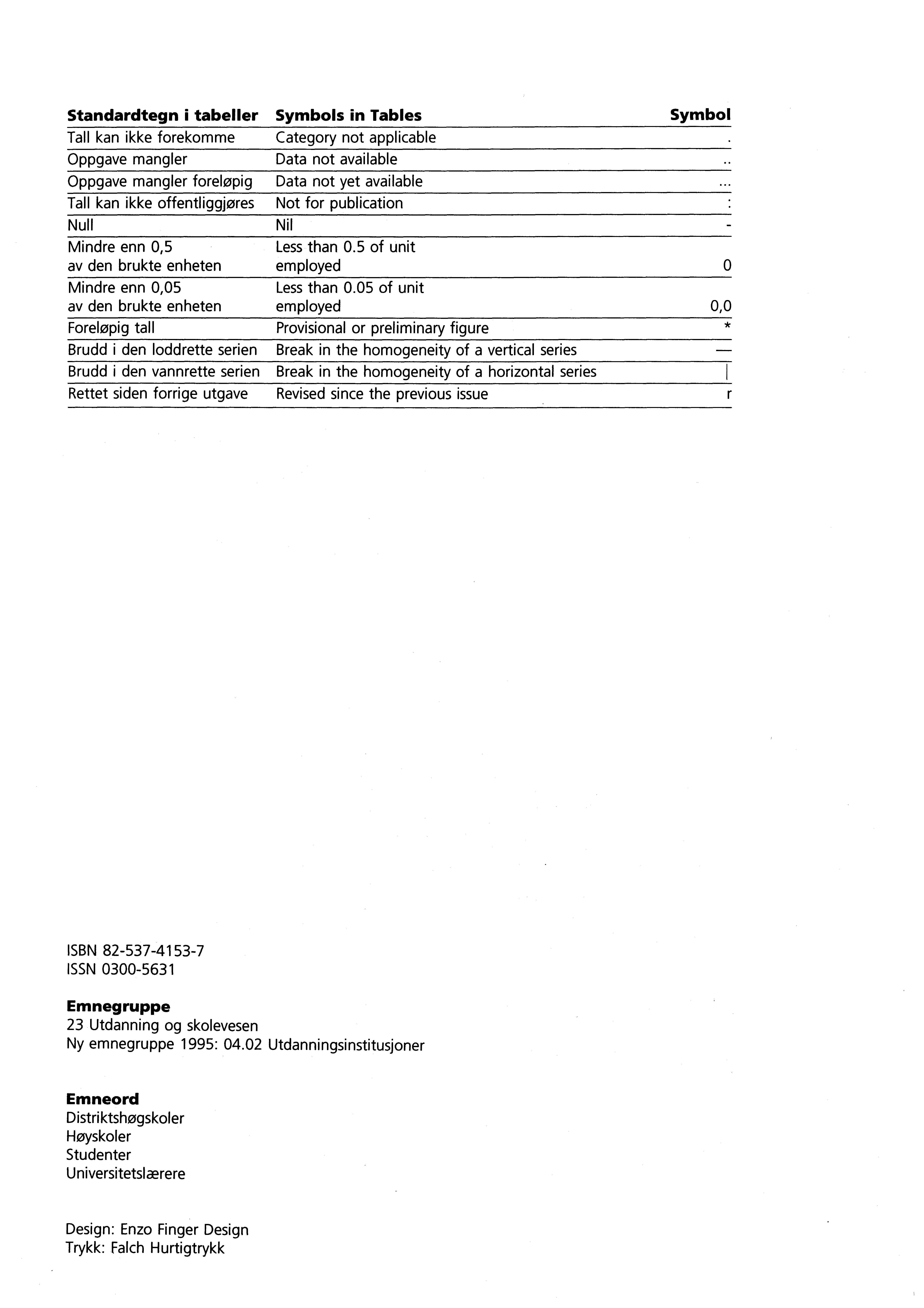 Standardtegn i tabeller Symbols in Tables Symbol Tall kan ikke forekomme Category not applicable Oppgave mangler Data not available Oppgave mangler foreløpigdata not yet available Tall kan ikke