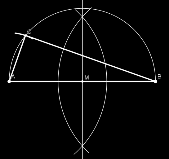 NIVÅ E Slik kan du konstruere: 1. Konstruerte midtnormalen på AB (blått), B.3 (Konstruksjon). 2. Slo halvsirkelen med M som sentrum og MA som radius (grønt), A.2 (Konstruksjon).