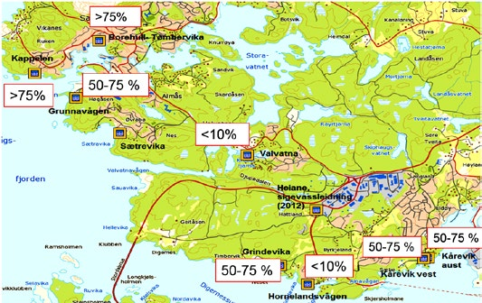 Figur 2. Andel framandvatn i utvalde punkt i avløpsnettet, over året (berekna basert på kalibrert avløpsmodell).