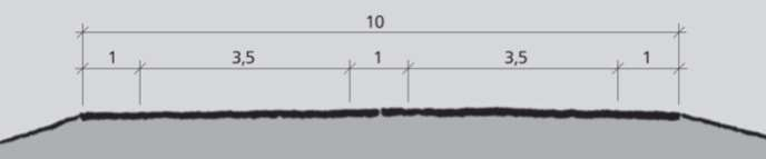 Forsterket midtoppmerking, håndbok 017 Veg og gateutforming (2013) En dimensjoneringsklasse med forsterket midtoppmerking (10 m