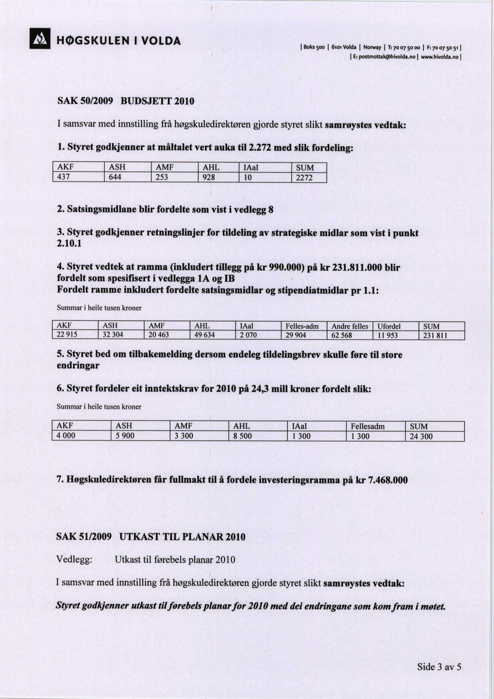 I A HØGSKULEN I VOLDA ^ Boks Soo 1 61oi Volda i Norway l T-'70 07 50 00 1 F: 70 07 50 51 i E: Øtmottak(flhivolda.no ( www. hivolda.no SAK 50/2009 BUDSJETT 2010 1.