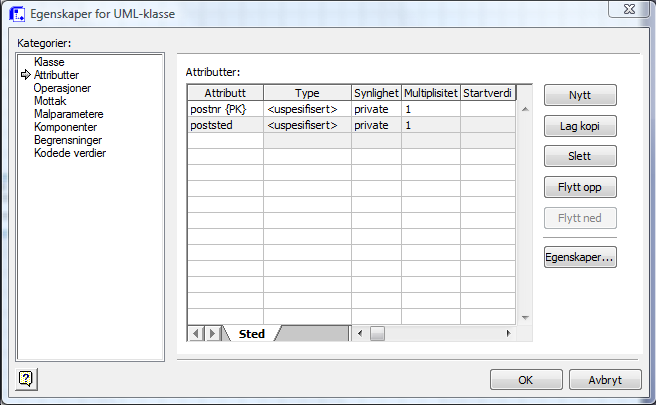 Figur 6. Nå skal vi legge inn entitetstypens attributter. Dette gjør vi ved å trykke på Nytt for hvert attributt vi ønsker å tilføye i attributtlisten, som vist på figur 7.