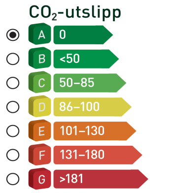 Registreringsavgift og utslipp 5-dørs Stasjonsvogn Motor Miljøme rking Avgift CO2 NOx Miljøm erking Avgift CO2 NOx Active/Ambition Active/Ambition 1,4 TSI 125 Hk E 82 238 125 41,5 E 84 555 126 41,5