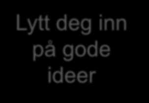 Min læringslogg 1 2 3 8 4 Dette tar jeg med meg