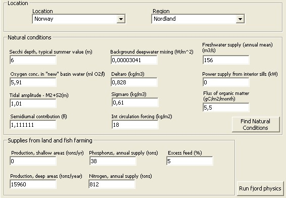Før beregningene av fjordens kapasitet kan utføres, legges en del målte resultater og forutsetninger inn i modellen: Topografi, secchidyp, oksygenverdier i nytt bassengvann, ferskvanntilførsler og