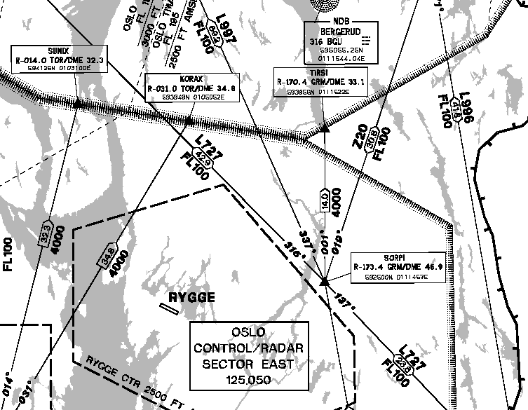 Statens Havarikommisjon for Transport Side 3 på radiosambandet. Responsen fra LN-TFM om at han så etter trafikken fikk ikke flygelederen til å revurdere oppfatningen av flygeforholdene.