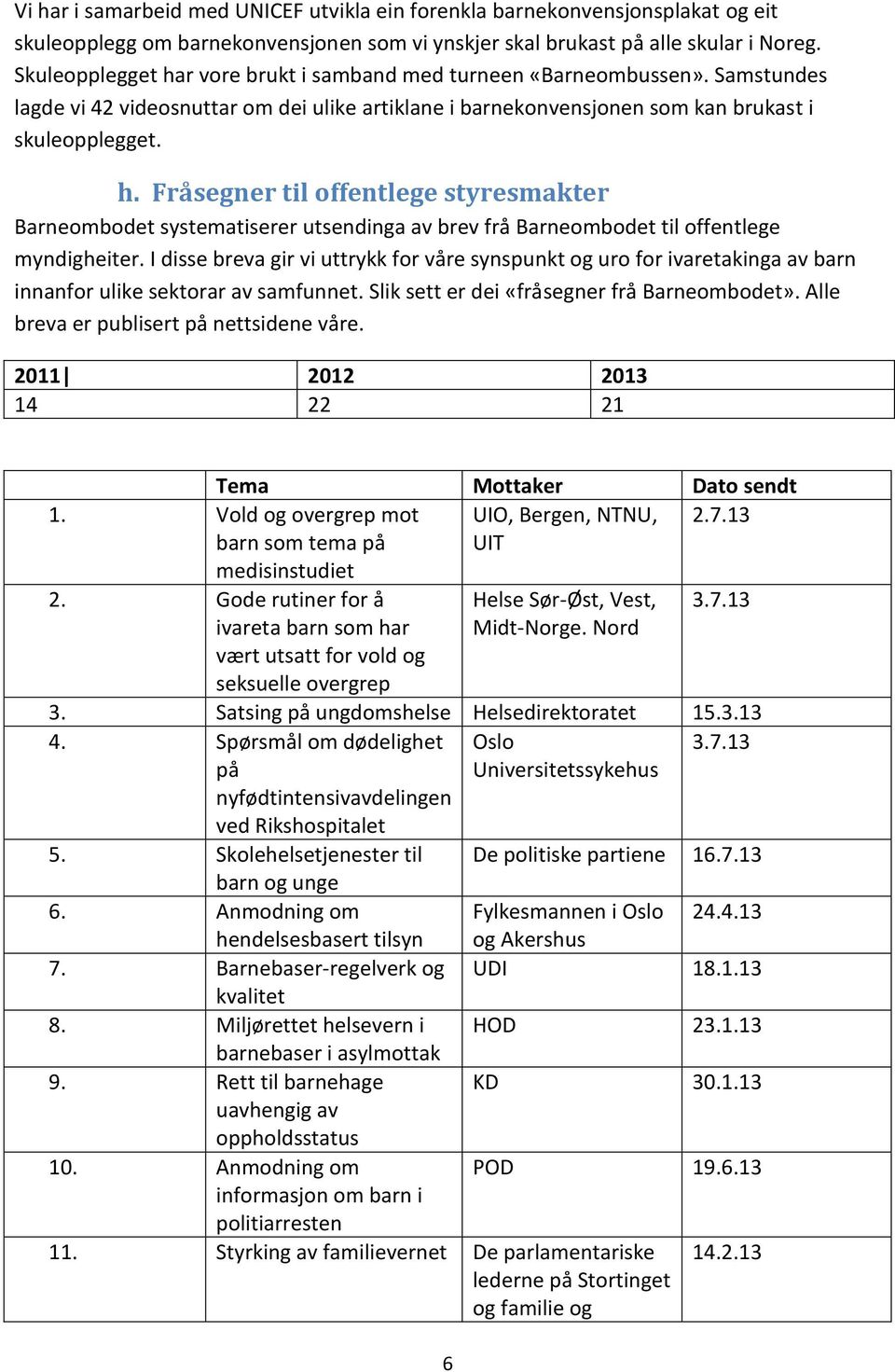 I disse breva gir vi uttrykk for våre synspunkt og uro for ivaretakinga av barn innanfor ulike sektorar av samfunnet. Slik sett er dei «fråsegner frå Barneombodet».