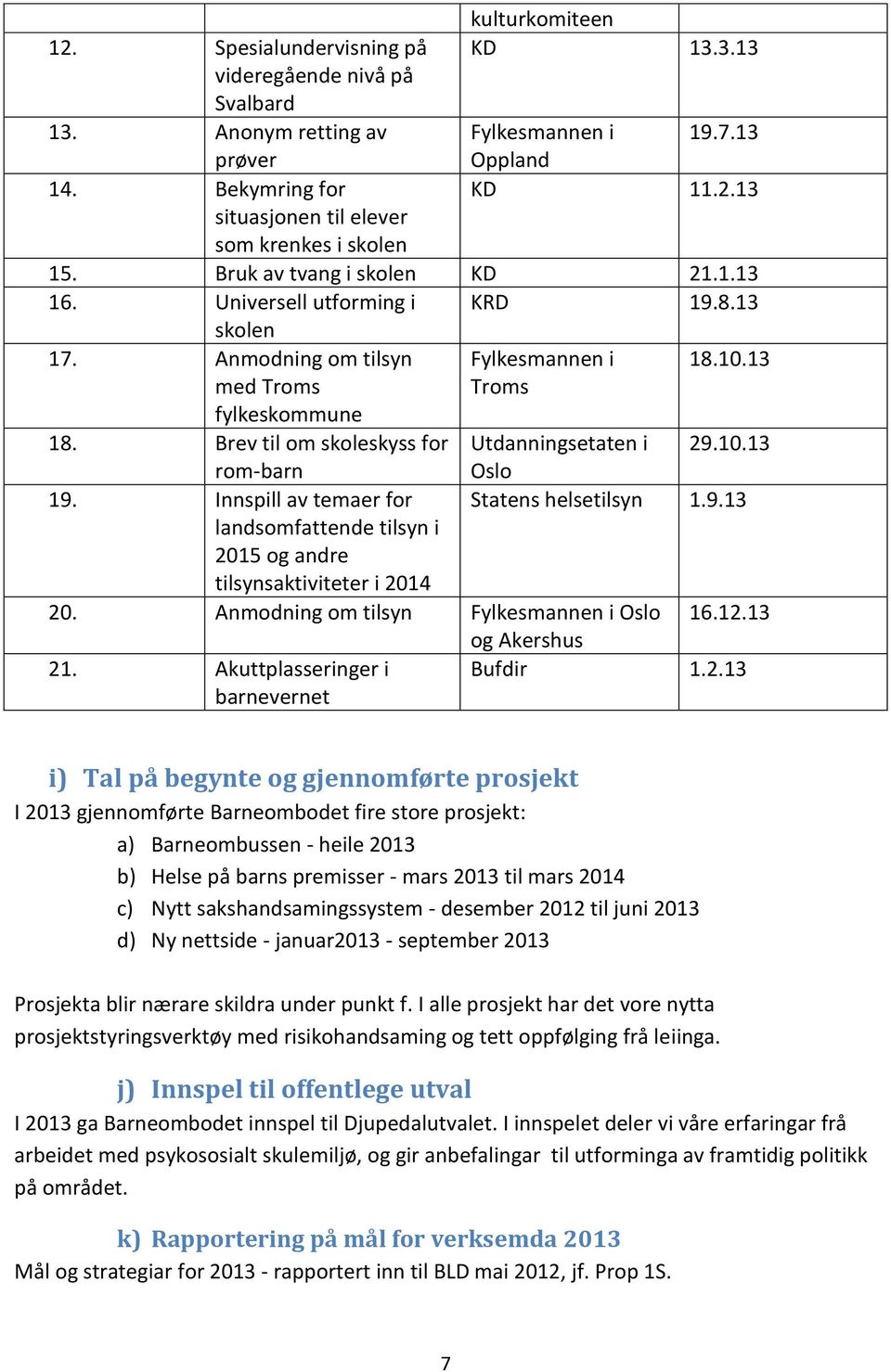 Brev til om skoleskyss for rom-barn 19. Innspill av temaer for landsomfattende tilsyn i 2015 og andre tilsynsaktiviteter i 2014 Utdanningsetaten i 29.10.13 Oslo Statens helsetilsyn 1.9.13 20.