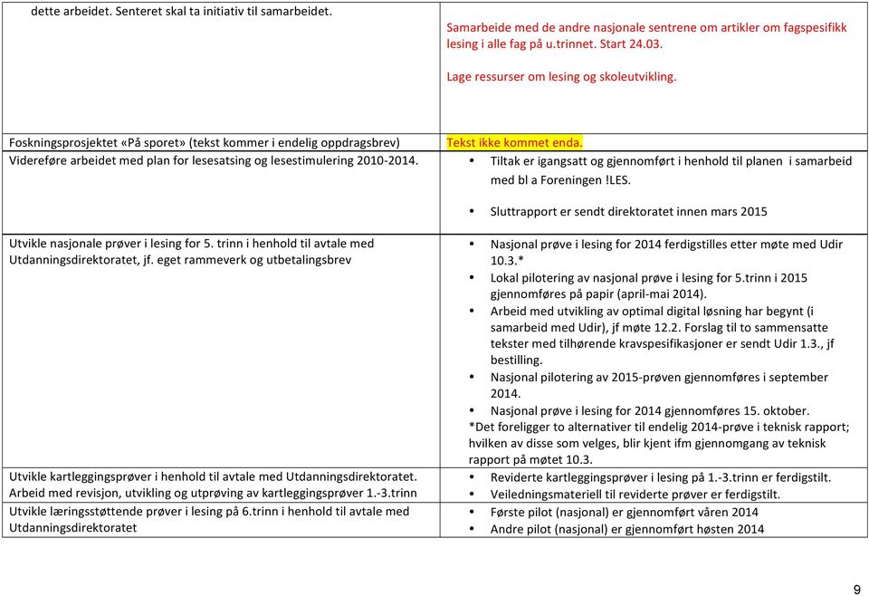 Videreføre arbeidet med plan for lesesatsing og lesestimulering 2010-2014. Tiltak er igangsatt og gjennomført i henhold til planen i samarbeid med bl a Foreningen!LES.