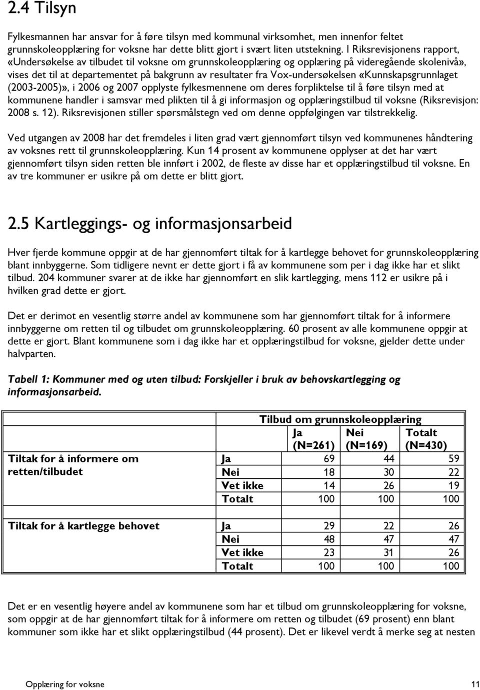 Vox-undersøkelsen «Kunnskapsgrunnlaget (2003-2005)», i 2006 og 2007 opplyste fylkesmennene om deres forpliktelse til å føre tilsyn med at kommunene handler i samsvar med plikten til å gi informasjon