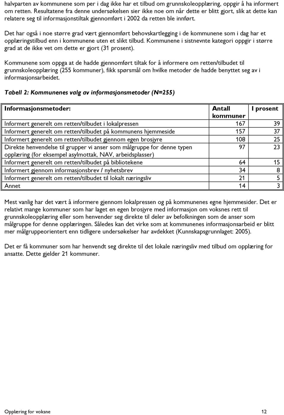 Det har også i noe større grad vært gjennomført behovskartlegging i de kommunene som i dag har et opplæringstilbud enn i kommunene uten et slikt tilbud.