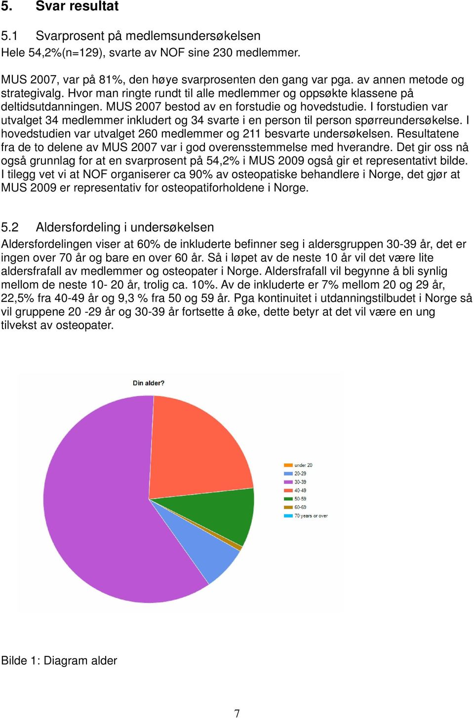 I forstudien var utvalget 34 medlemmer inkludert og 34 svarte i en person til person spørreundersøkelse. I hovedstudien var utvalget 260 medlemmer og 211 besvarte undersøkelsen.