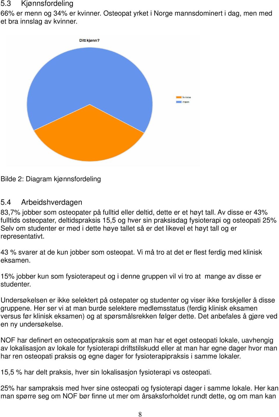 Av disse er 43% fulltids osteopater, deltidspraksis 15,5 og hver sin praksisdag fysioterapi og osteopati 25% Selv om studenter er med i dette høye tallet så er det likevel et høyt tall og er