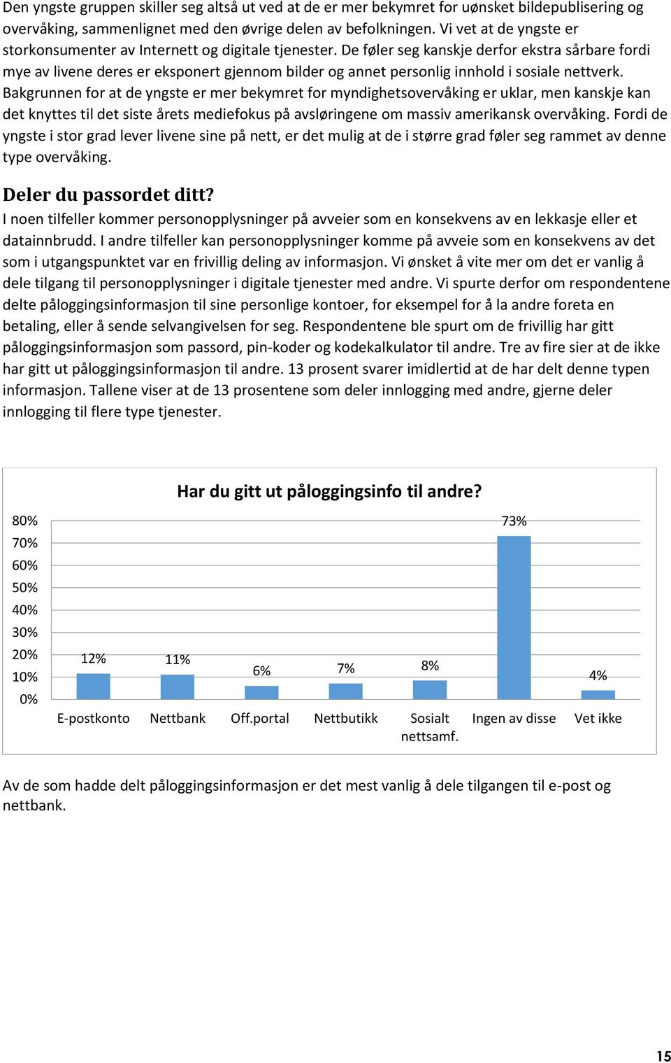 De føler seg kanskje derfor ekstra sårbare fordi mye av livene deres er eksponert gjennom bilder og annet personlig innhold i sosiale nettverk.