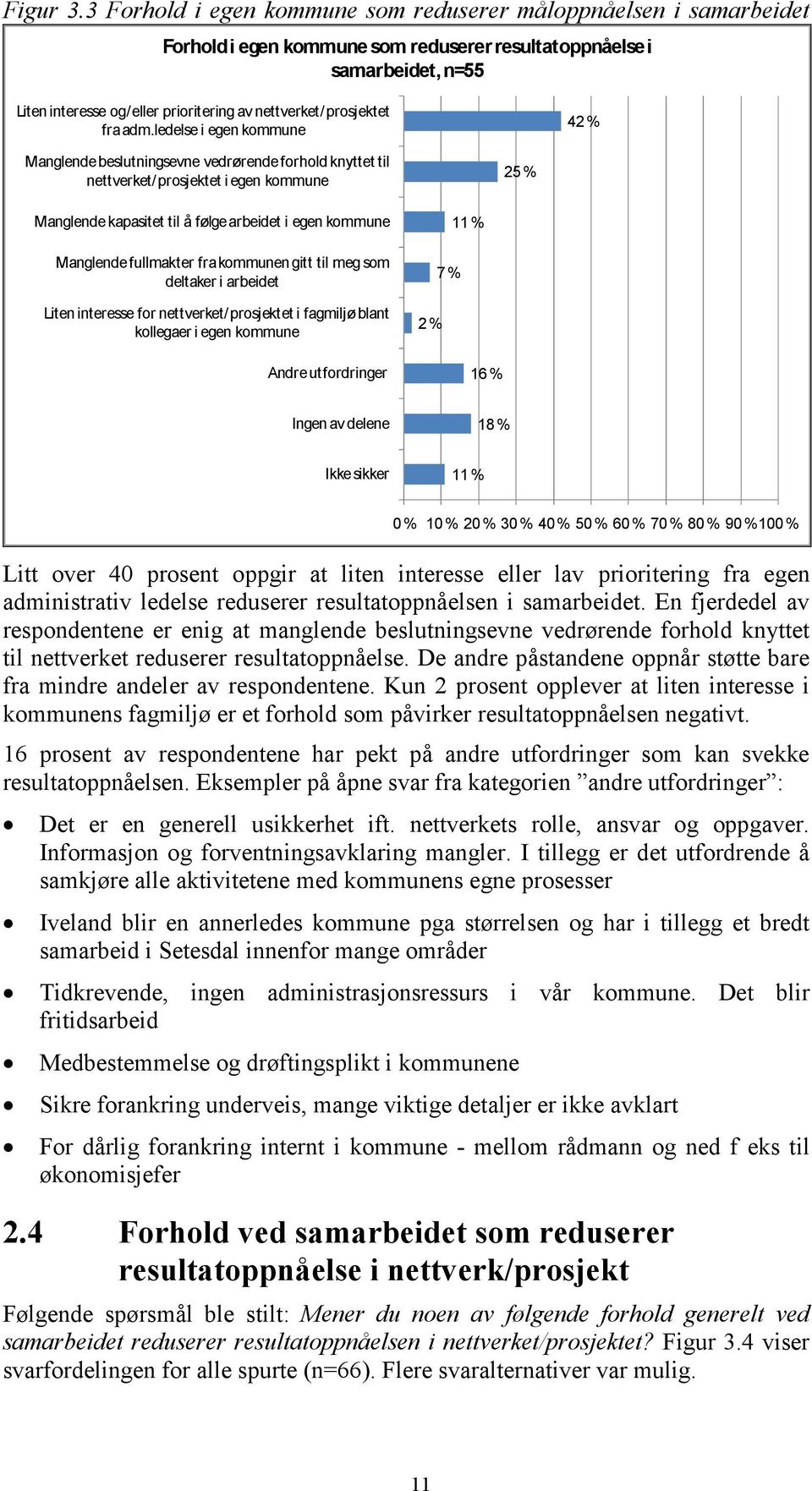 nettverket/prosjektet fra adm.