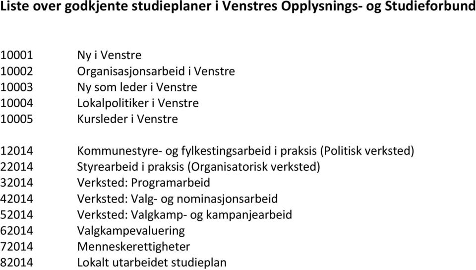 verksted)! 22014!!! Styrearbeid!i!praksis!(Organisatorisk!verksted)! 32014!!! Verksted:!Programarbeid! 42014!!! Verksted:!Valg?!og!nominasjonsarbeid!